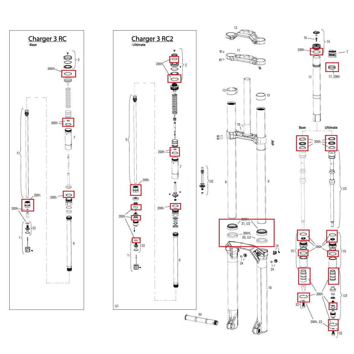 200 h/ano Kit de manutenção ROCKSHOX BOXXER 38MM BASE/ULTIMATE (2024+) Gen-D
