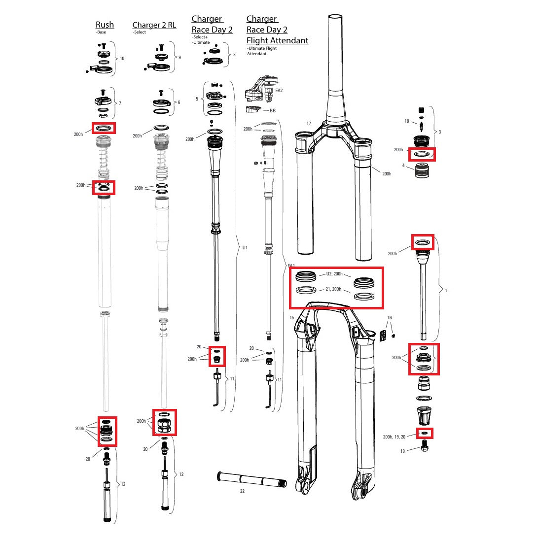 Kit de assistência 200 horas / 1 ano ROCKSHOX SID SL (32MM) BASE/SELECT/SELECT+/ULTIMATE (2024+) GEN-D