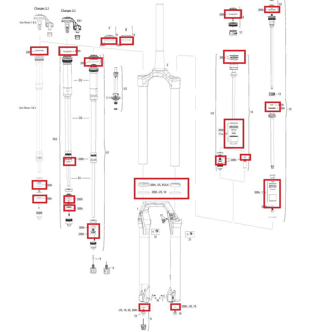 Kit de manutenção 200 h/ano ROCKSHOX ZEB BASE/SELECT/SELECT+/ULTIMATE (2021+) GEN A1-A3