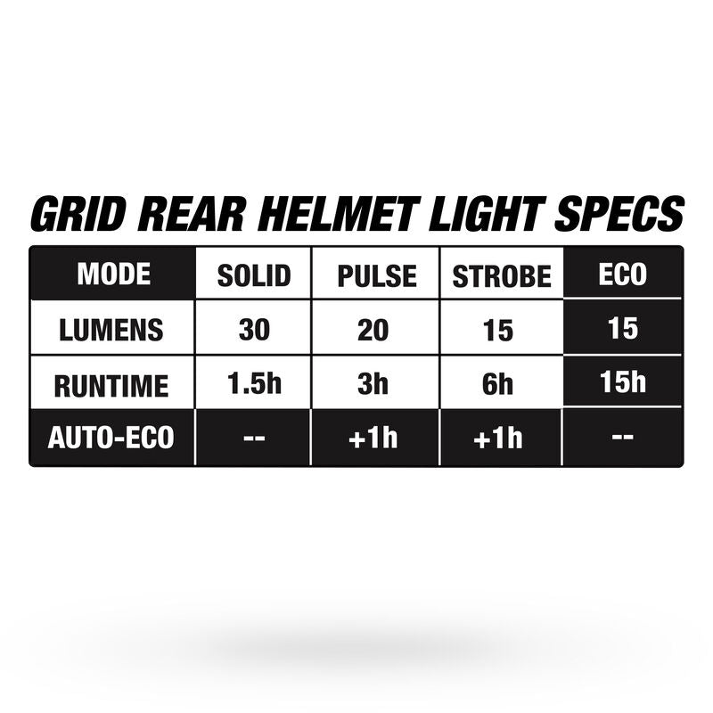 Capacete de estrada BELL FALCON XRV LED MIPS Branco Mate