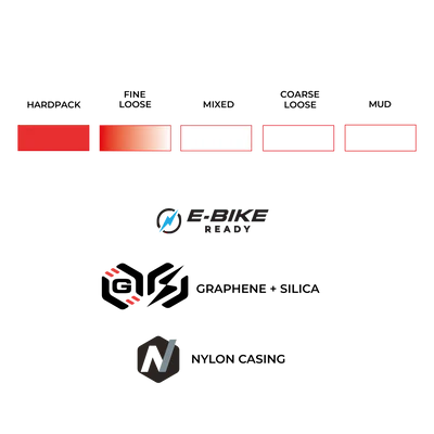 Pneu VITTORIA TERRENO XC RACE 29x2.25 Graphene/Silica Tubeless Ready Soft Black
