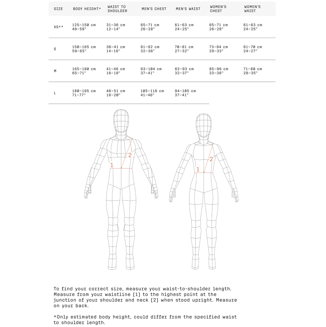 Casaco de proteção POC OESUS VPD Preto