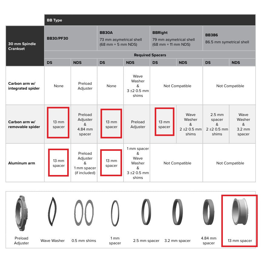 Espaçador de pedaleira SRAM BB30/PF30 ROAD/MTB 13mm
