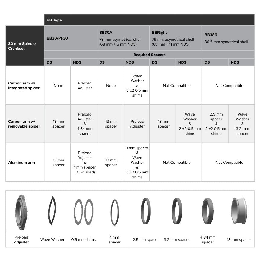 Kit de espaçadores para pedivela SRAM BB30>BB386 ROAD