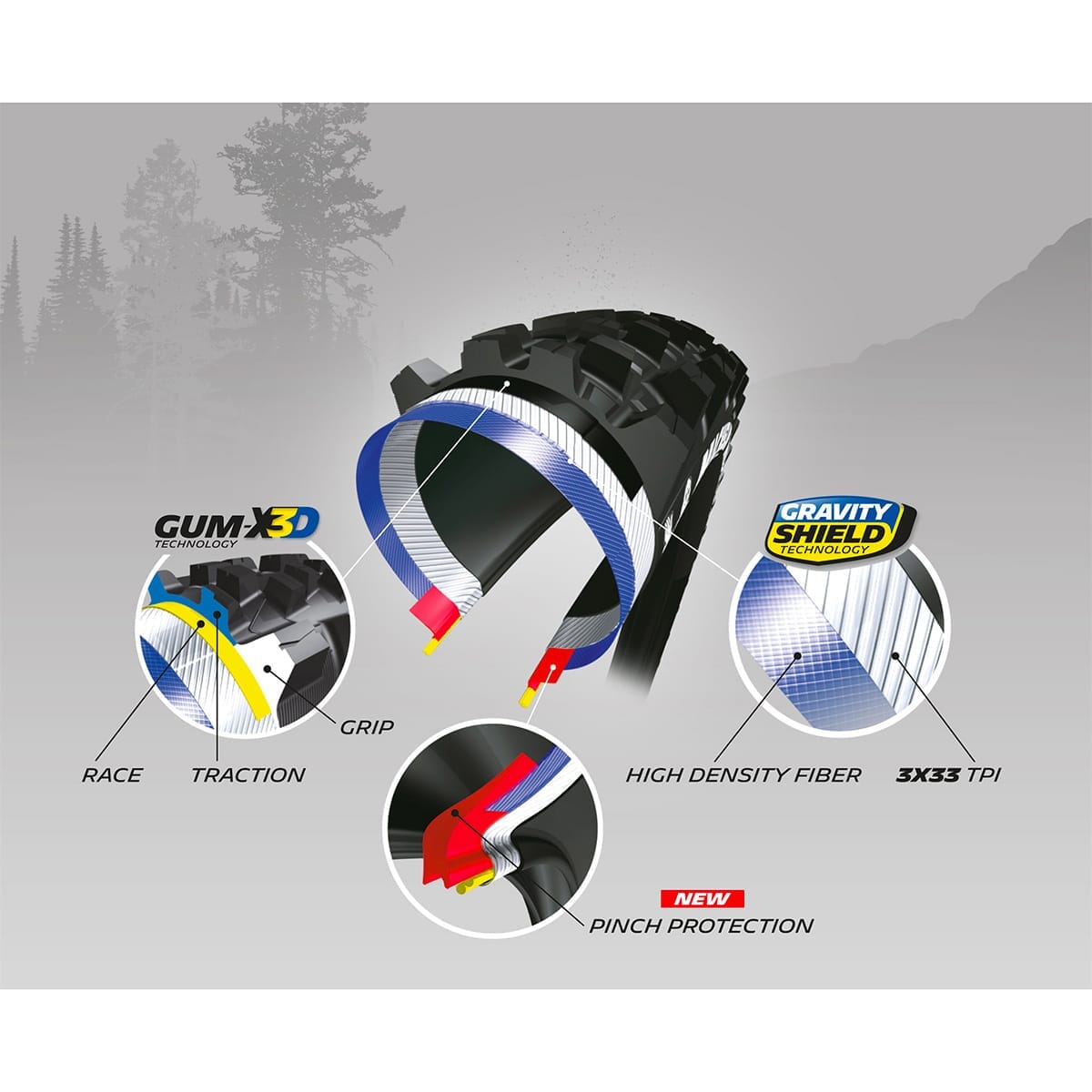 Pneu MICHELIN WILD ENDURO REAR 27.5x2.40 GUM-X Tubeless Ready Souple