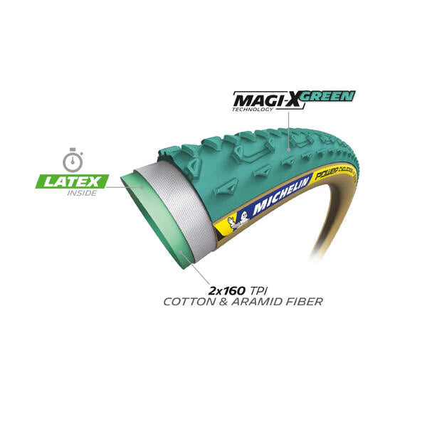 Pneu tubular MICHELIN POWER JET Racing Line 700x33c Verde