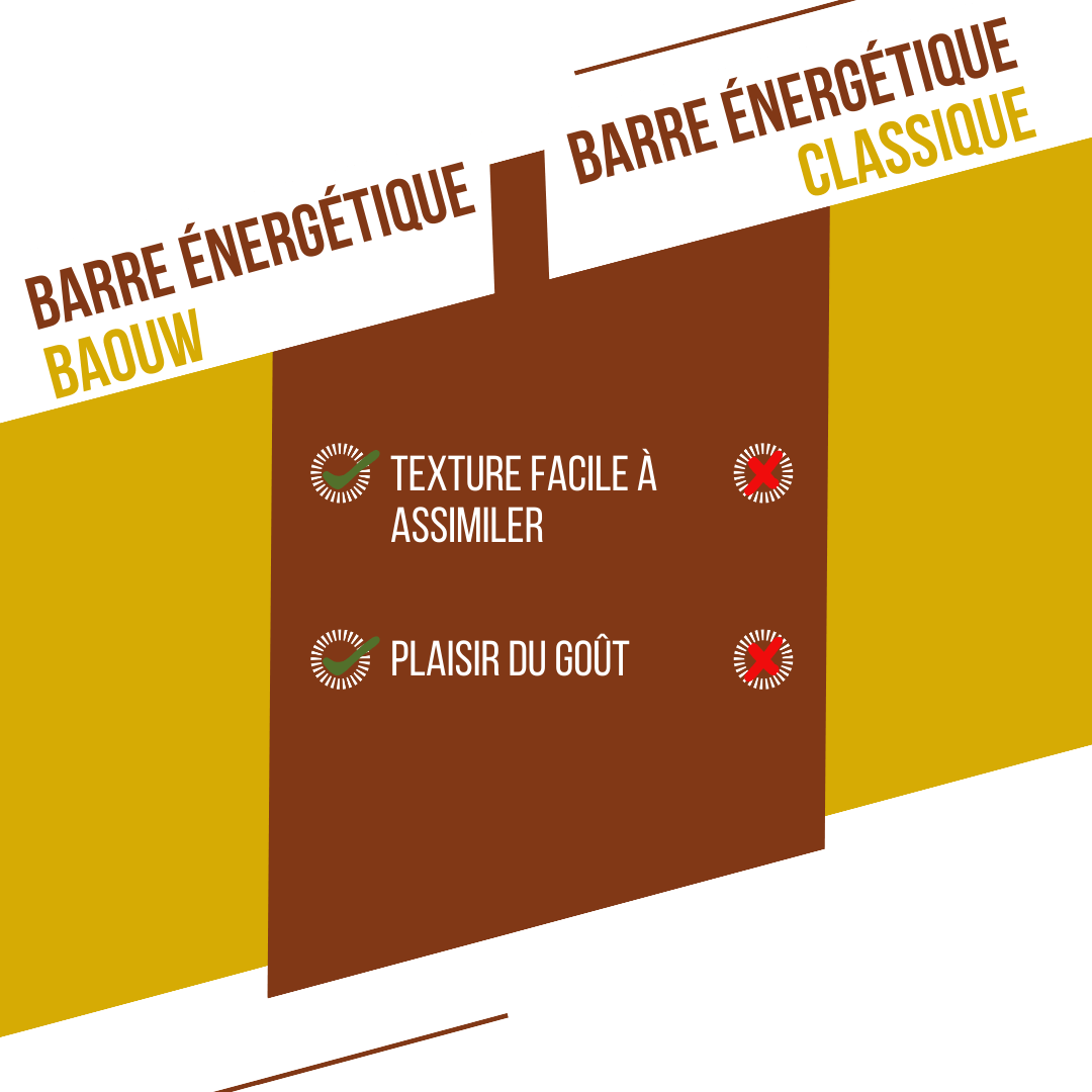 BAOUW ORGANIC EXTRA Barra energética de banana e noz-pecã (50g)