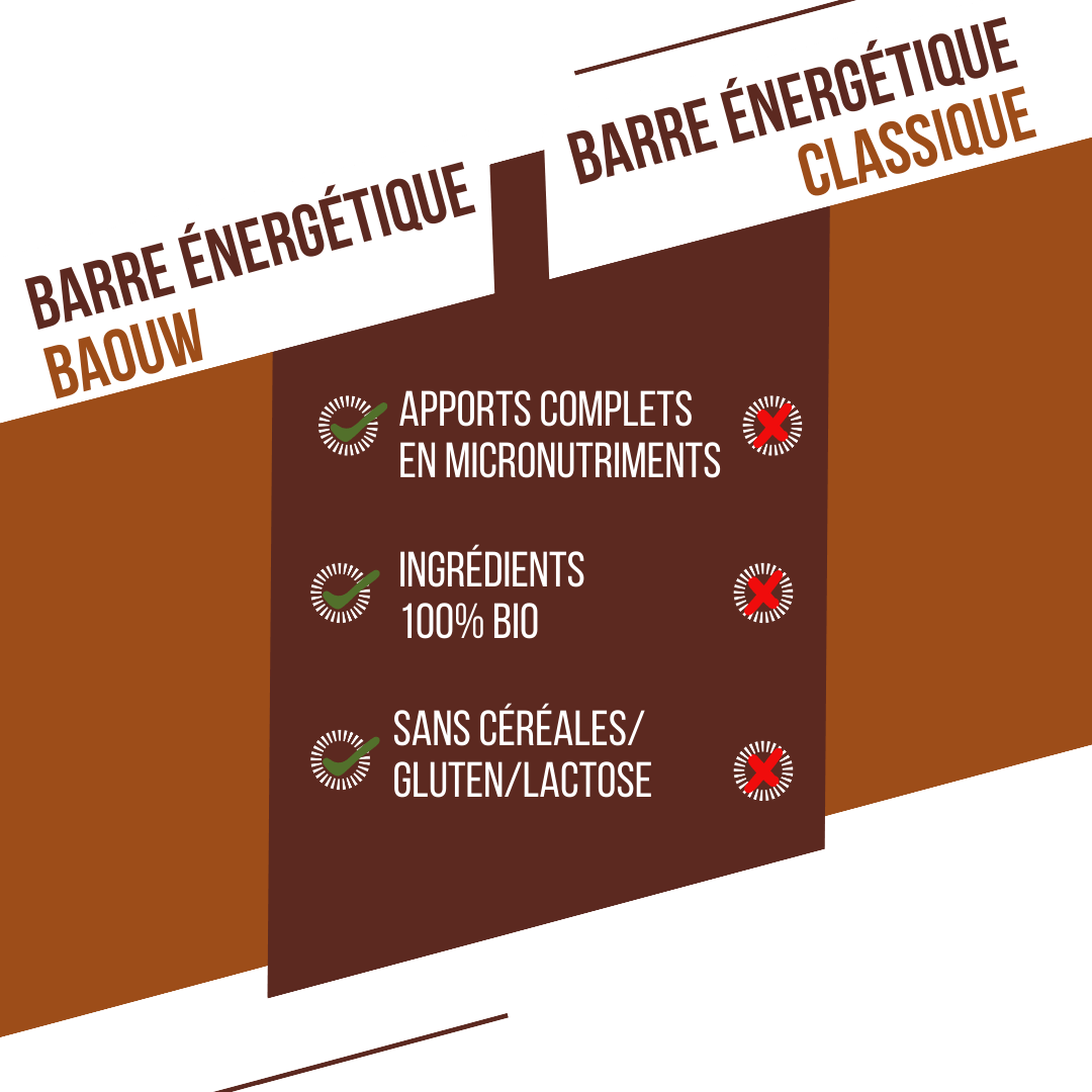 BAOUW ORGANIC EXTRA Barra energética de chocolate com avelãs (50g)
