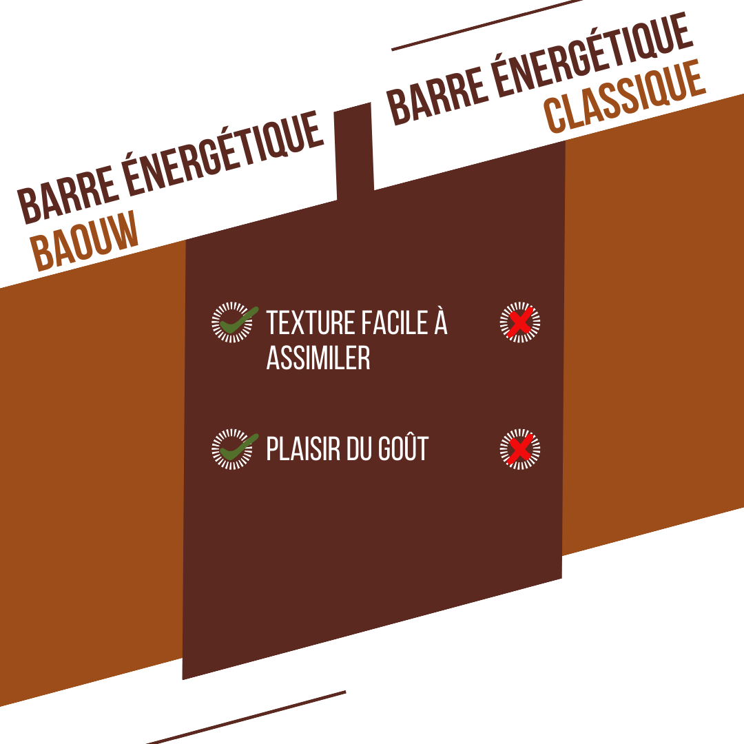 BAOUW ORGANIC EXTRA Barra energética de chocolate com avelãs (50g)