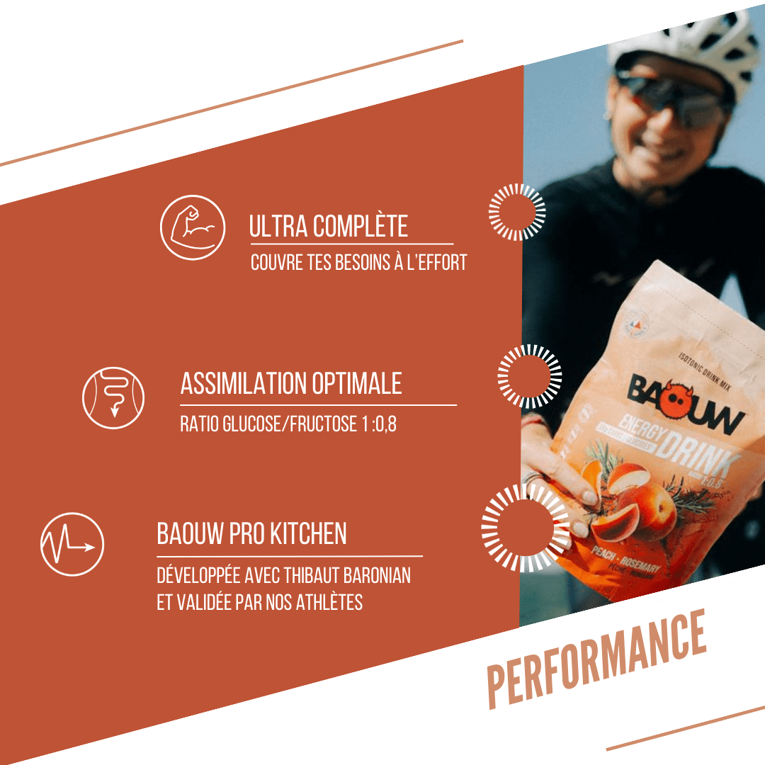 BAOUW ISOTONIC Bebida energética (585g) Pêssego Alecrim