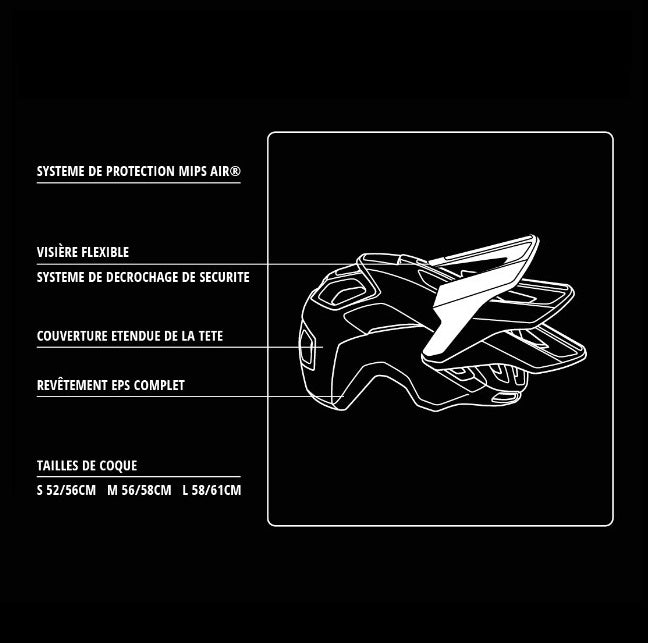 Capacete MET REVO MIPS MTB Branco Mate 2025