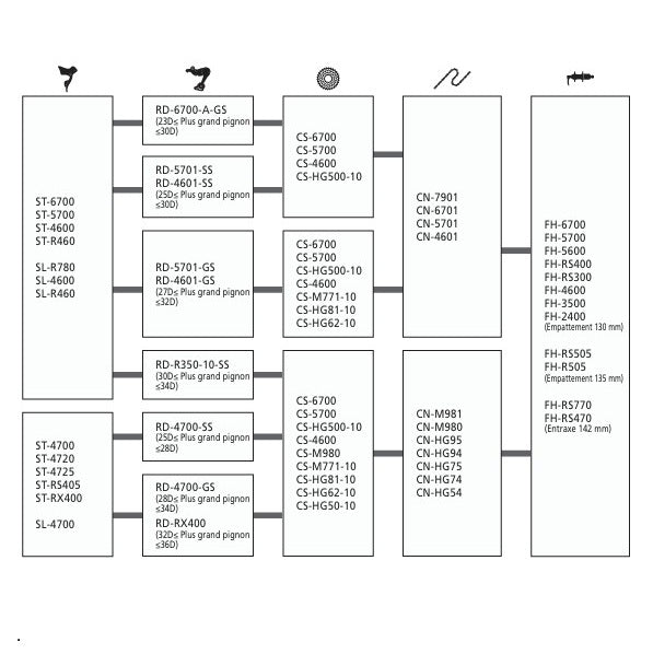 Desviador traseiro de 10 velocidades SHIMANO TIAGRA 4700-GS Gaiola média