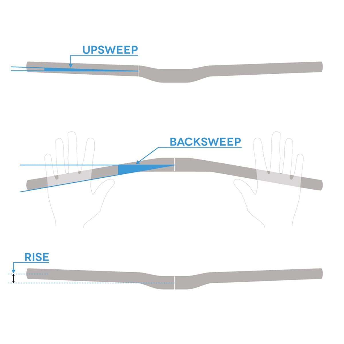 SPANK SPOON 800 Rise 60mm 800mm Silver Hanger