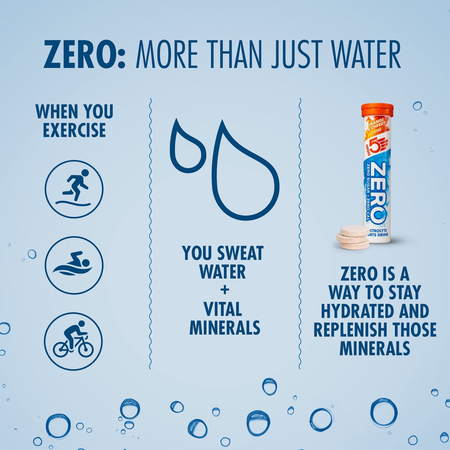 HIGH5 ZERO Anti-Cramp Drink Tubo de 20 pastilhas de laranja e cereja