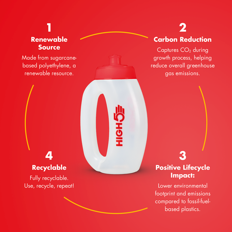 HIGH5 RUN BOTTLE Garrafa de água transparente