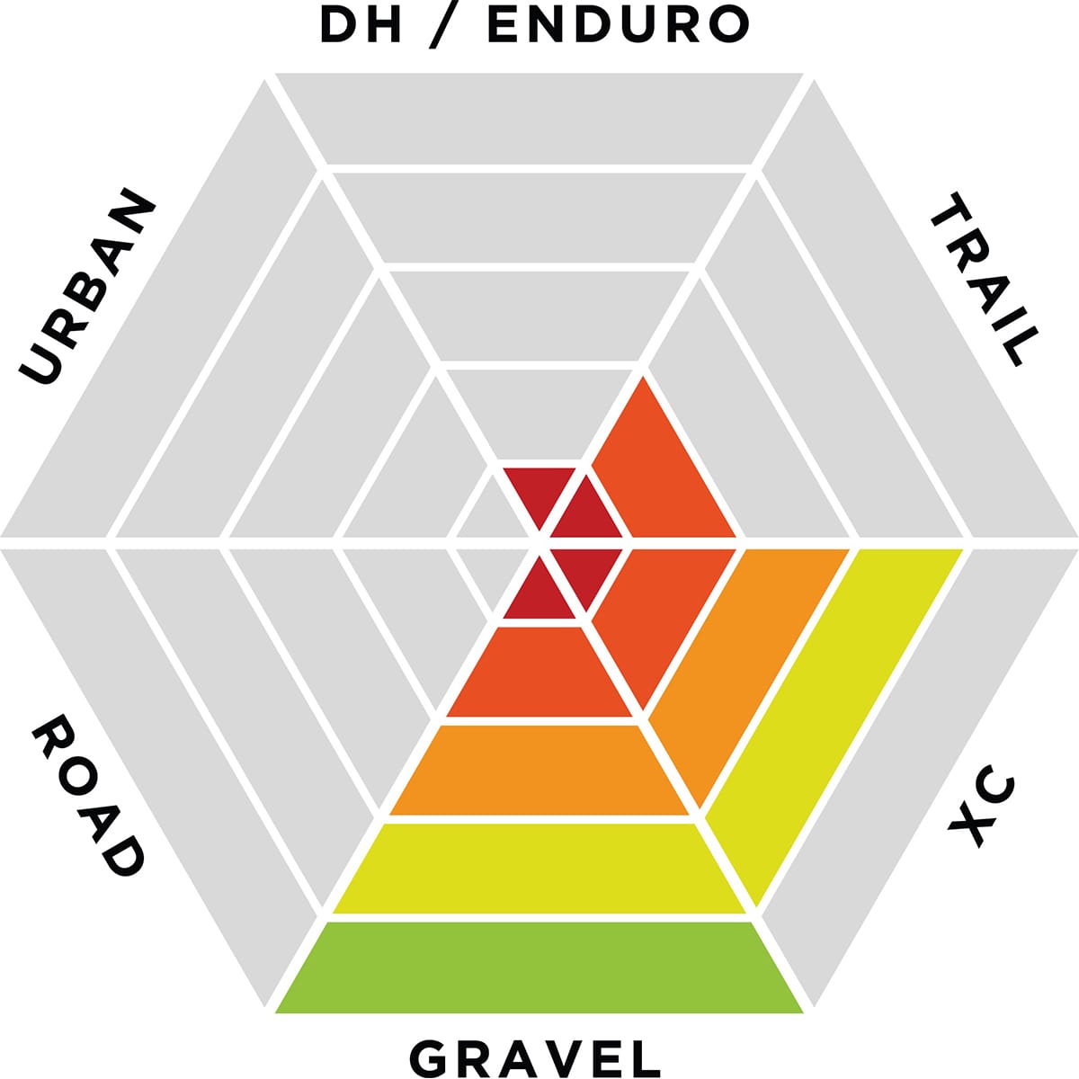 Iluminação frontal LUZES DE EXPOSIÇÃO RACE MK18