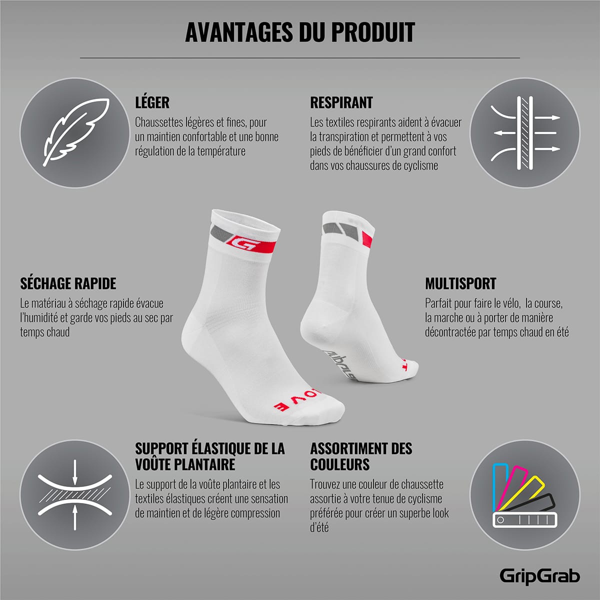 GRIPGRAB REGULAR CUT SUMMER Socks Branco