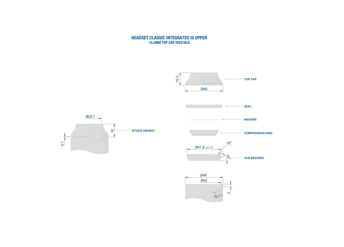 Esquema técnico