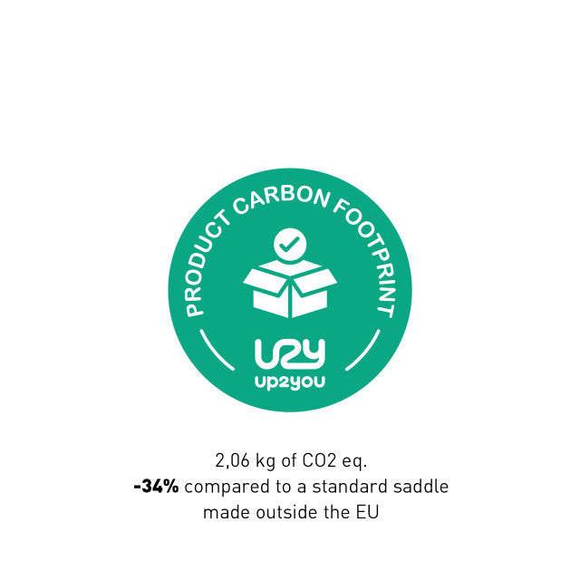 Selim SELLE ITALIA MODEL Y L Carris Ti316 Preto