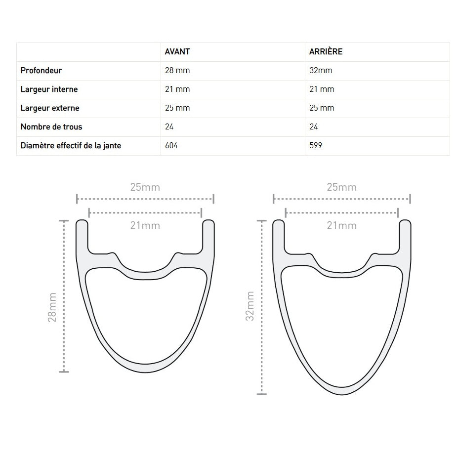 Jante dianteira ENVE SES 2.3 28mm 700c
