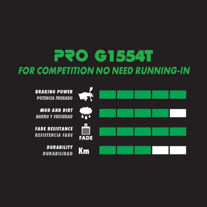 GALFER PRO Pastilhas de travão semi-metálicas Magura MT2 / MT4 / MT6 / MT8 / MTS