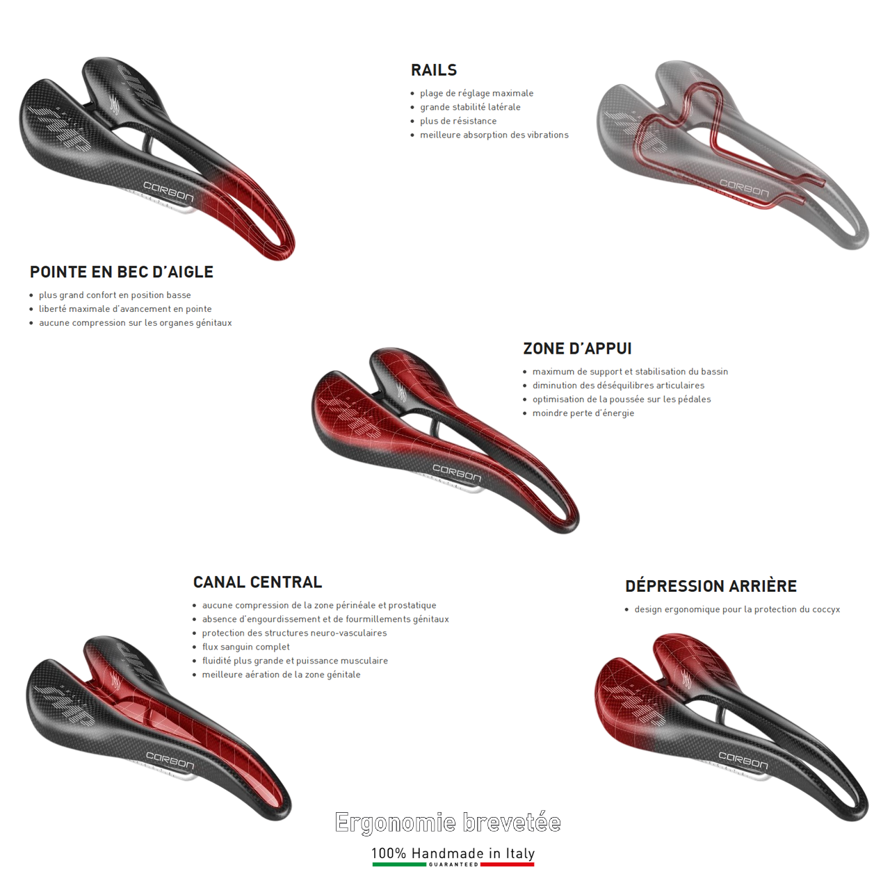 Selim preto SMP EVO 20C Carbon Rails