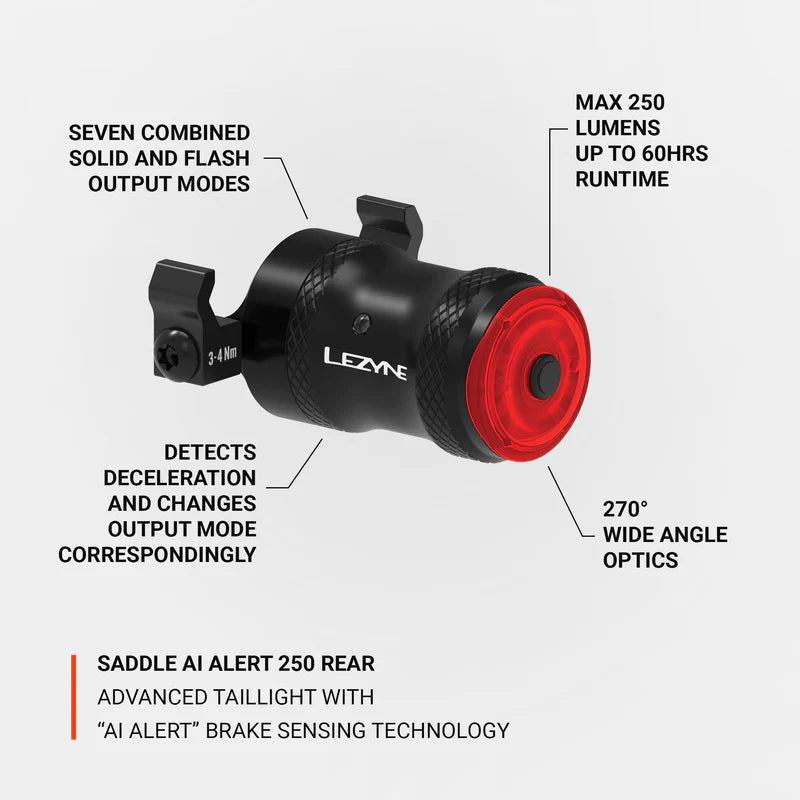 Iluminação da retaguarda LEZYNE SADDLE Ai ALERT 250