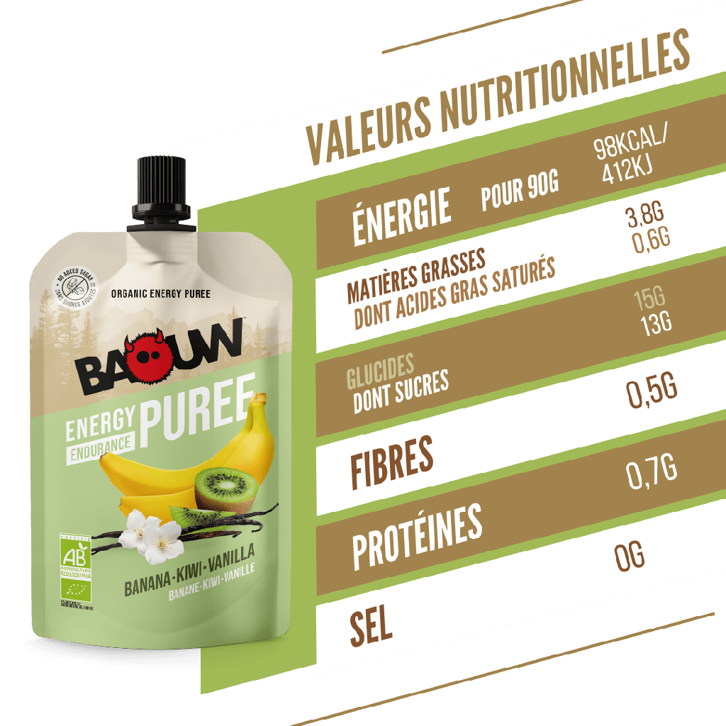 BAOUW Receita Energética de Fruta Biológica Puré de Banana/Kiwi/Vanilla (90g)
