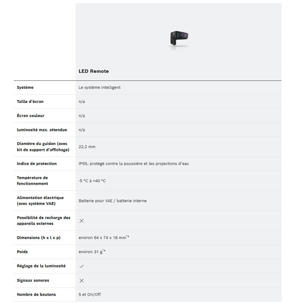 Controlo remoto BOSCH LED REMOTE