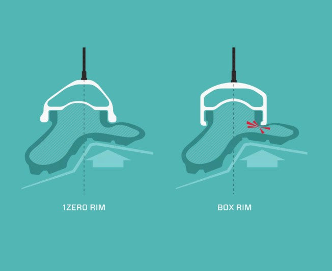 Par de rodas ZIPP 1ZERO HITOP S 29" Boost