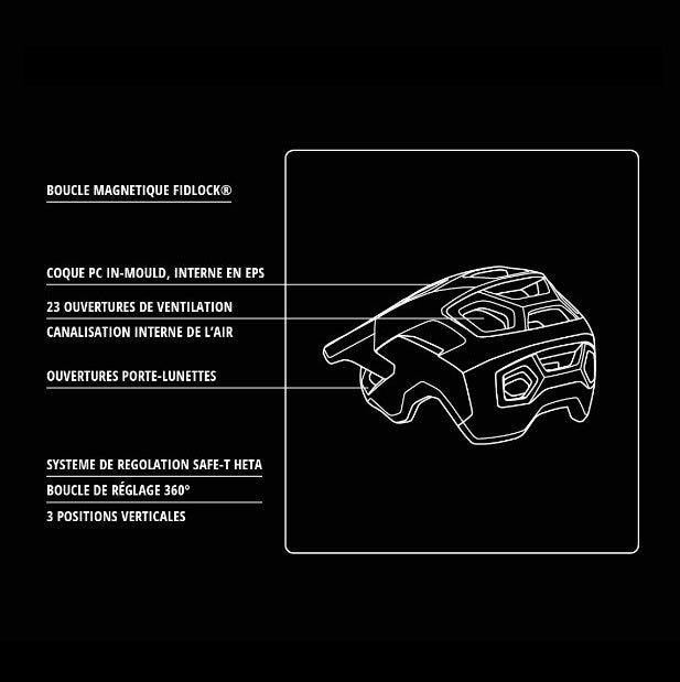 Capacete MET REVO MIPS MTB Preto 2025