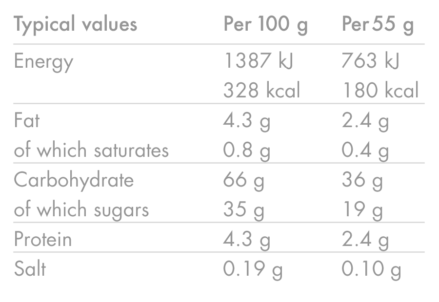BARRA ENERGÉTICA HIGH5 (55g) Banana