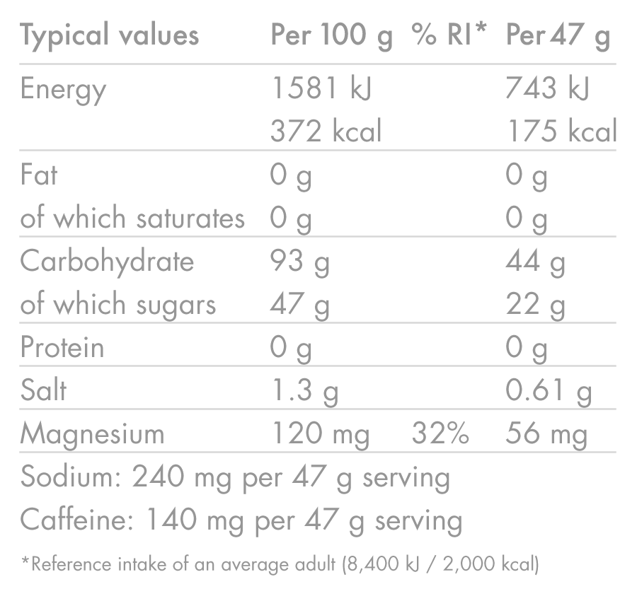 Bebida energética HIGH5 ENERGY DRINK CAFFEINE HIT (47g) Limão