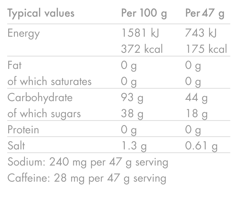 Bebida energética HIGH5 ENERGY DRINK CAFEÍNA (2,2 kg) Limão