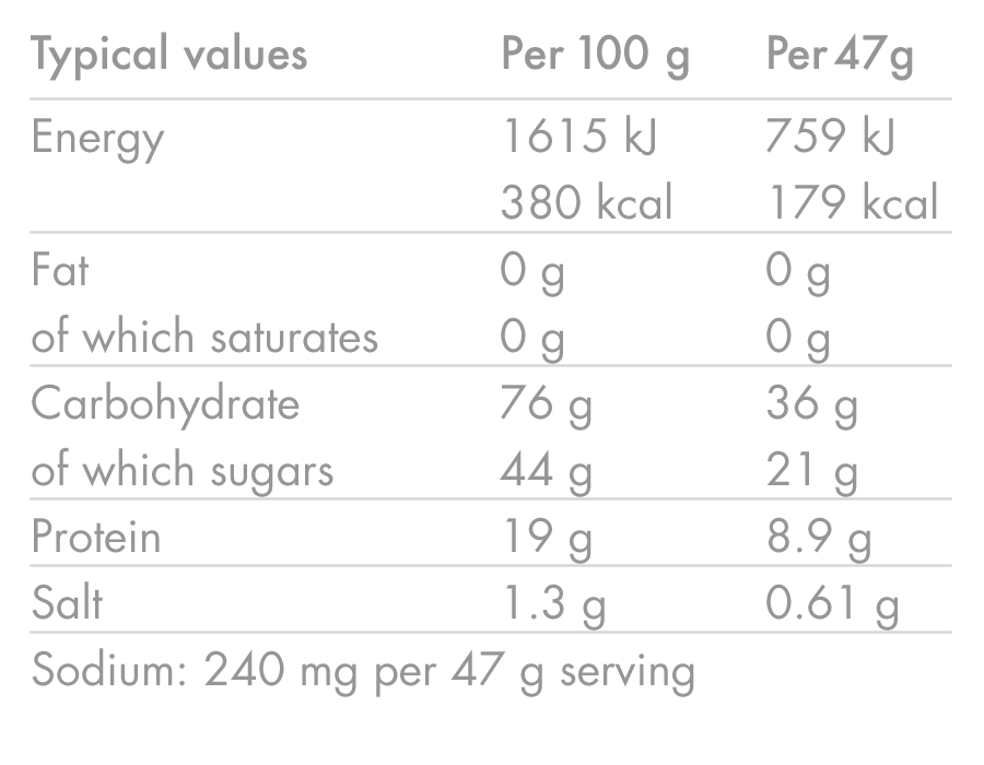 Bebida energética HIGH5 ENERGY DRINK PROTEIN (1.6kg) Frutos vermelhos
