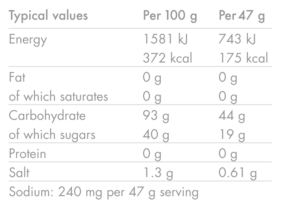 Bebida energética HIGH5 ENERGY DRINK (47g) Frutos vermelhos