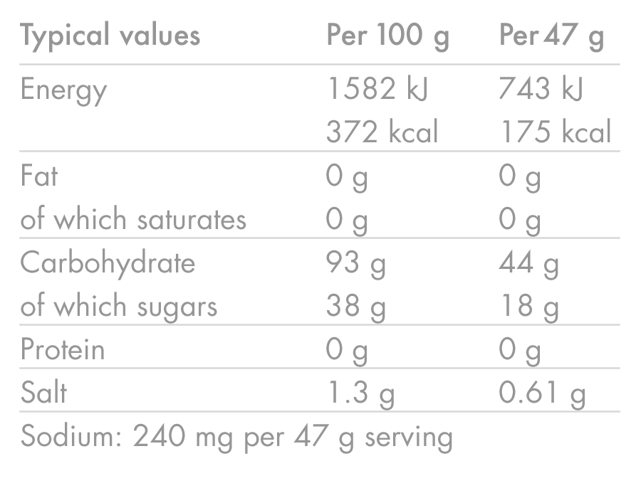 BEBIDA ENERGÉTICA HIGH5 (2,2 kg) Laranja