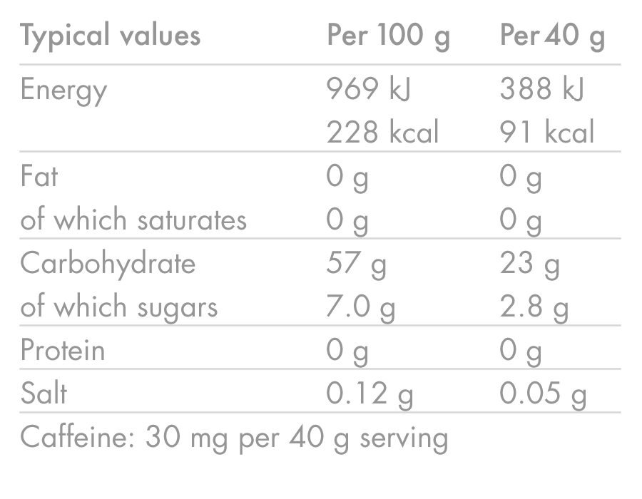 HIGH5 ENERGY GEL Cafeína (40g) Framboesa
