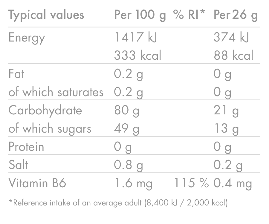 HIGH5 ENERGY GUMMIES (26g) Frutos vermelhos