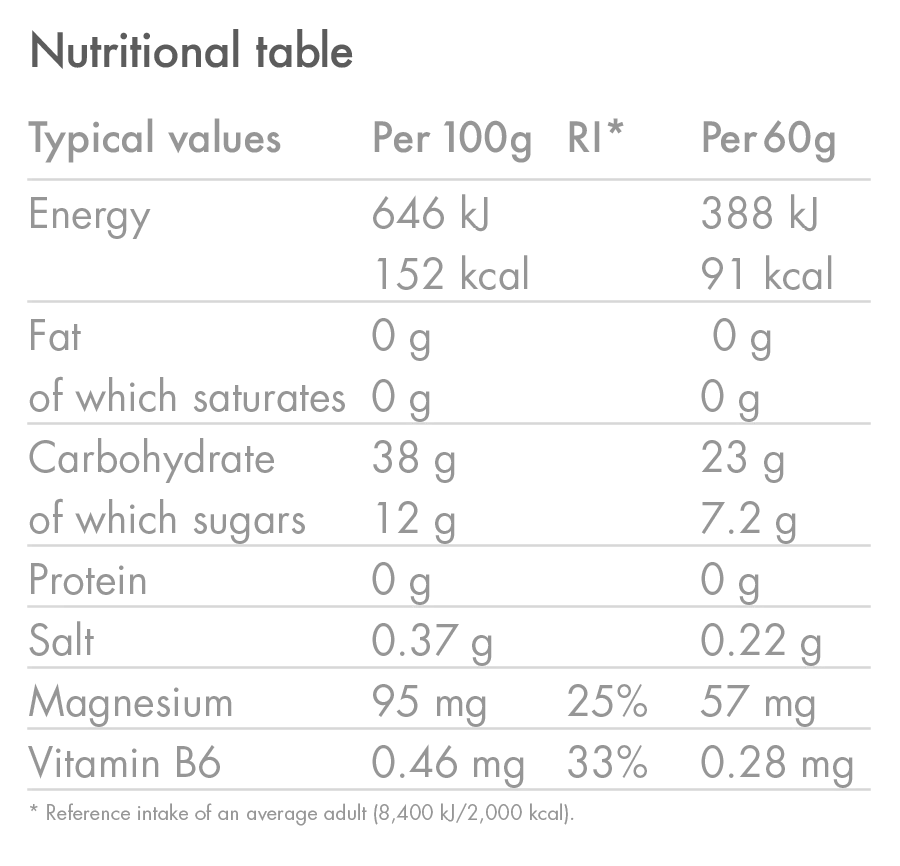 Gel energético HIGH5 ENERGY ELECTROLYTE (60g) Tropical