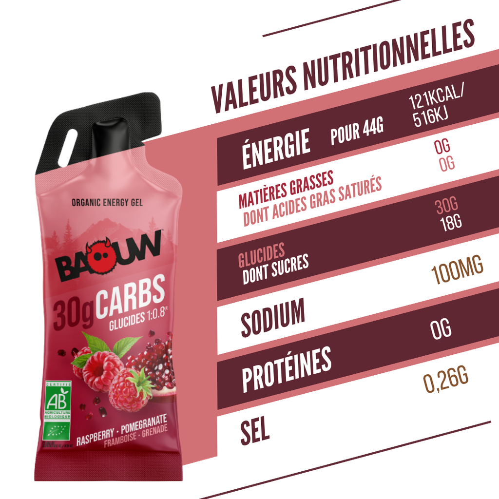 Gel Energético BAOUW Framboesa/Romã (44g)