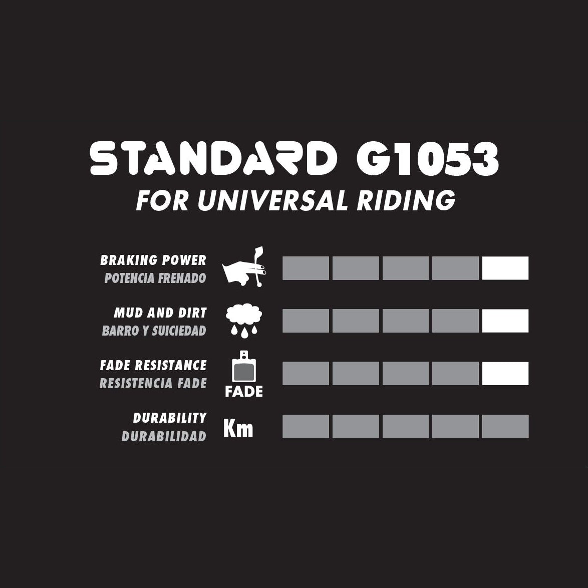 GALFER PERFORMANCE Pastilhas de travão semi-metálicas Shimano XT 755 / Grimeca