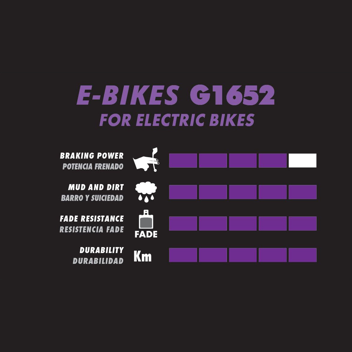 Pastilhas de travão semi-metálicas GALFER E-Bike Avid Code (2011-2016) / Sram Guide RE/Code R/RSC/DB8/G2 RE / Motive
