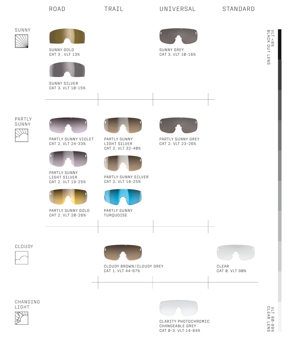 POC ASPIRE MID Glasses White Clarity Road Sunny Silver Lens
