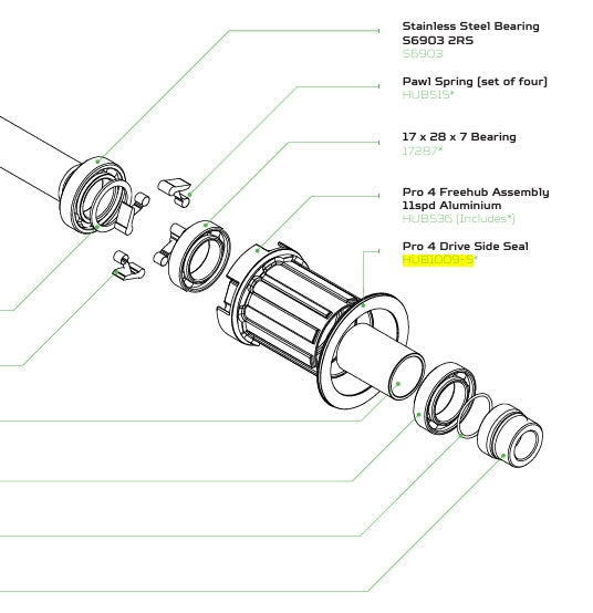 Vedação Labrinth para HOPE EVO / PRO 4 Hub Freewheel Housing