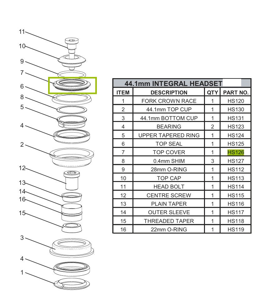HOPE EC34/28,6 1"1/8 Tampa superior do auricular Preto