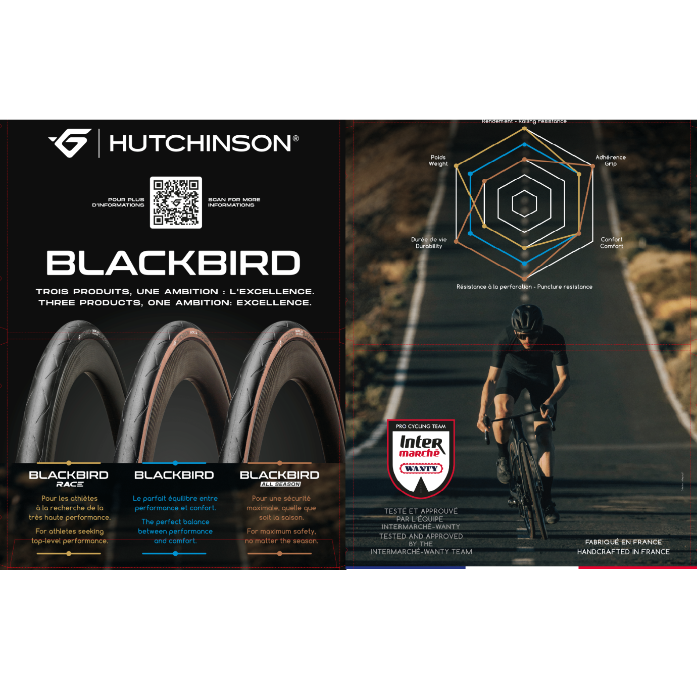 Pneu HUTCHINSON BLACKBIRD 700c TubeType Black