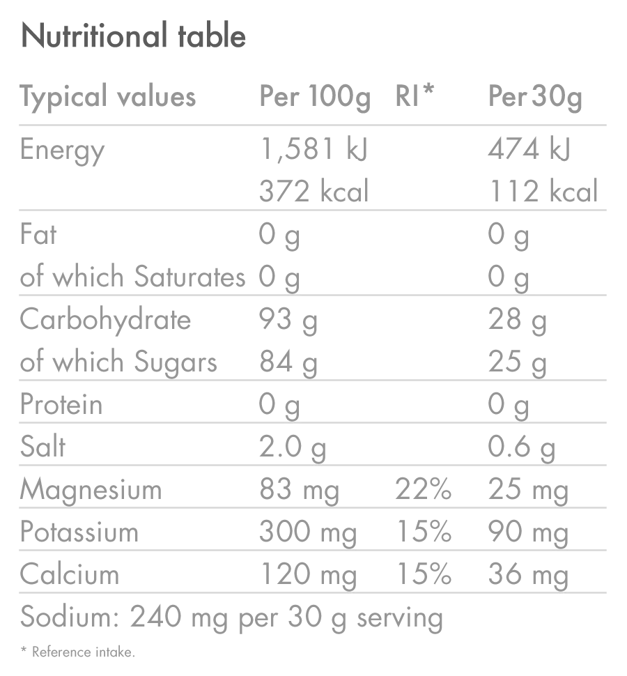 Bebida energética HIGH5 ISOTONIC (1,23 kg) Groselha preta
