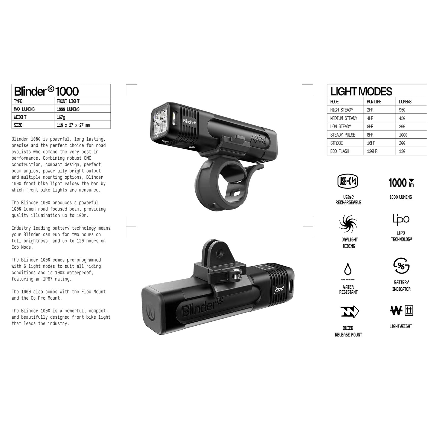 Iluminação frontal KNOG BLINDER PRO 1000