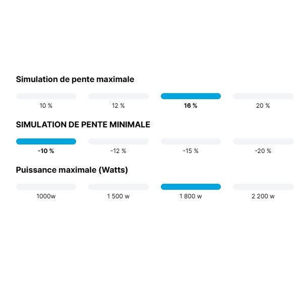 Início treinador WAHOO KICKR CORE V2